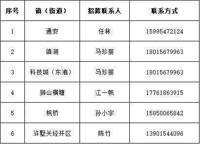 蘇州高新區(qū)老年智能手機(jī)培訓(xùn)班預(yù)約入口 課程安排