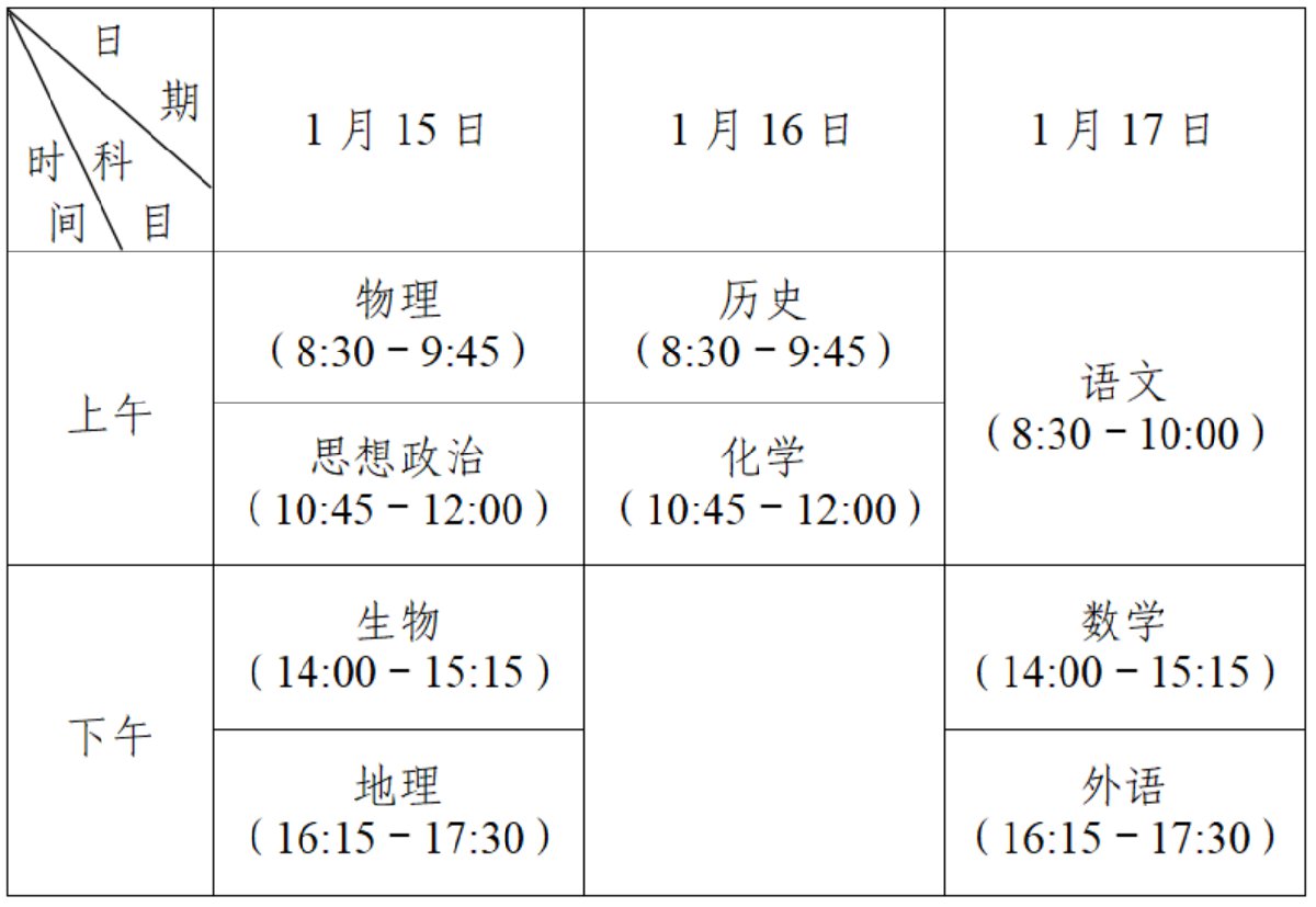 2022蘇州小高考時間（附各科具體考試時間）