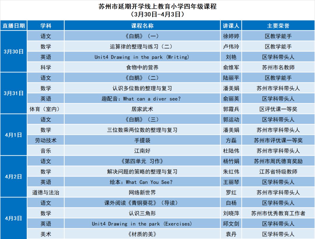 蘇州線上教育中心最新課表（3月30日-4月3日）