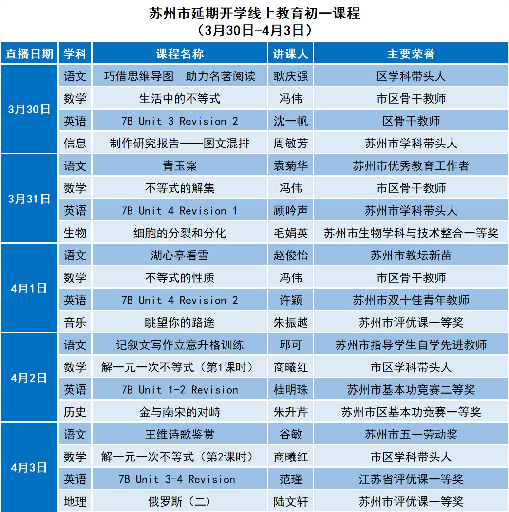 蘇州線上教育中心最新課表（3月30日-4月3日）