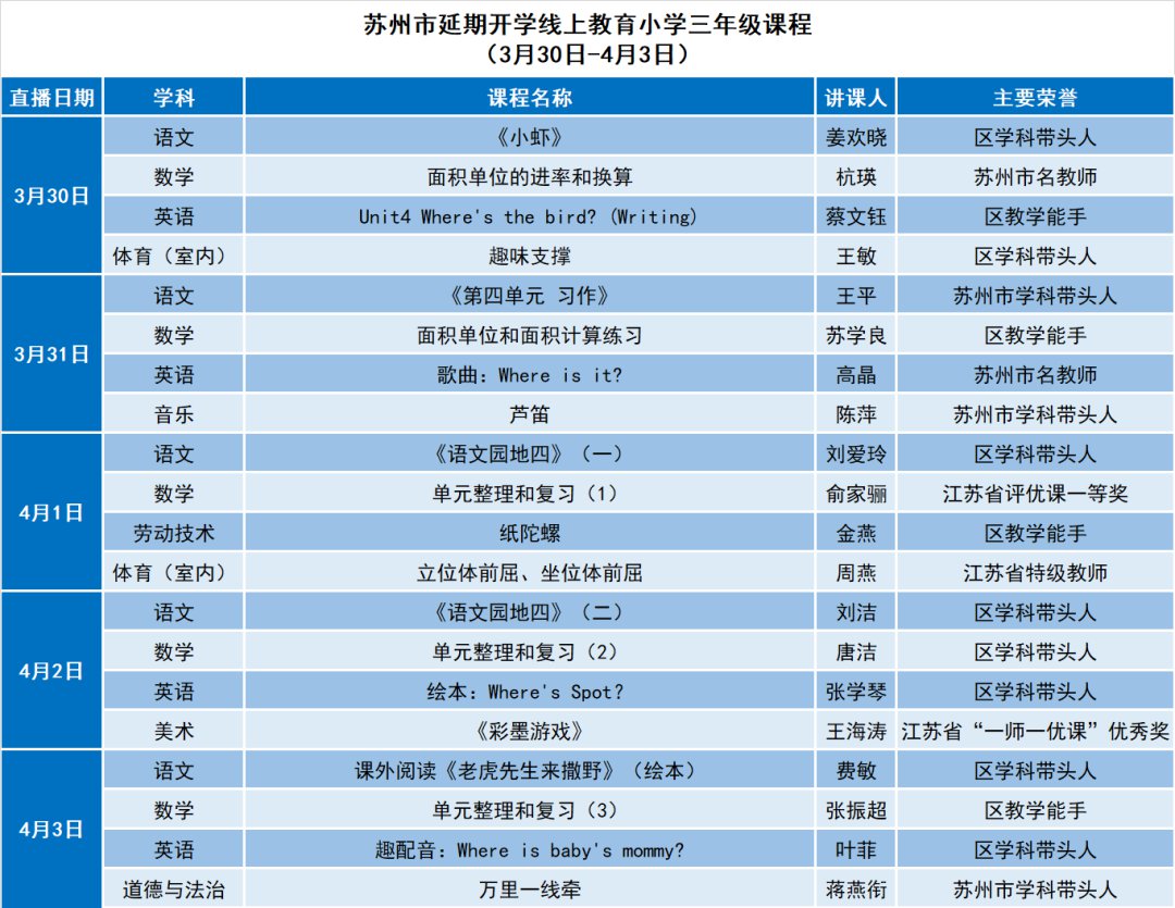 蘇州線上教育中心最新課表（3月30日-4月3日）