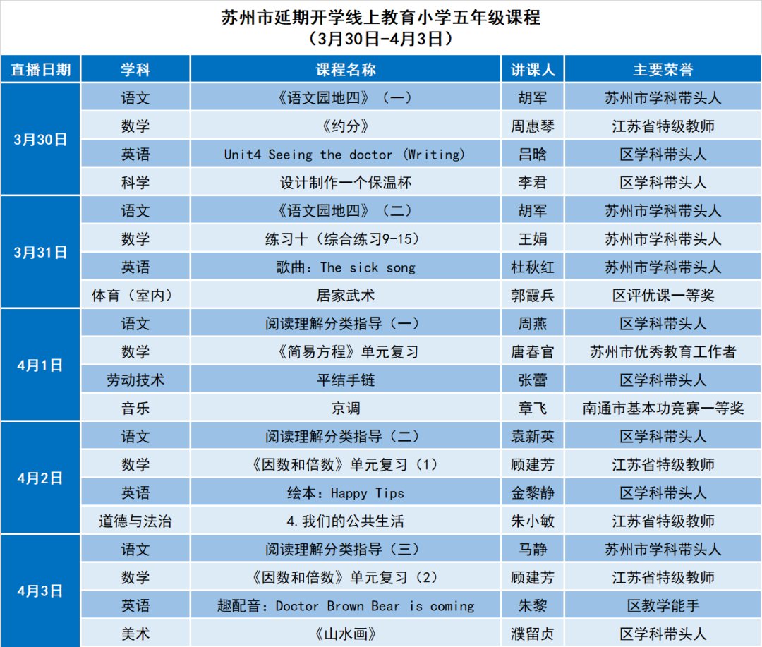 蘇州線上教育中心最新課表（3月30日-4月3日）