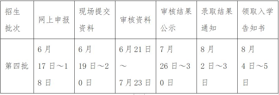 2021惠陽積分入學報名時間安排