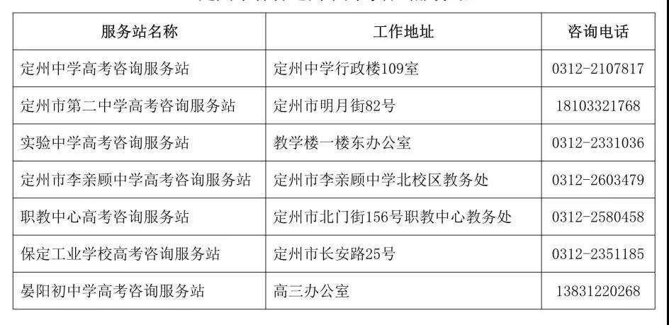 定州市各普通高中高考咨詢服務(wù)站